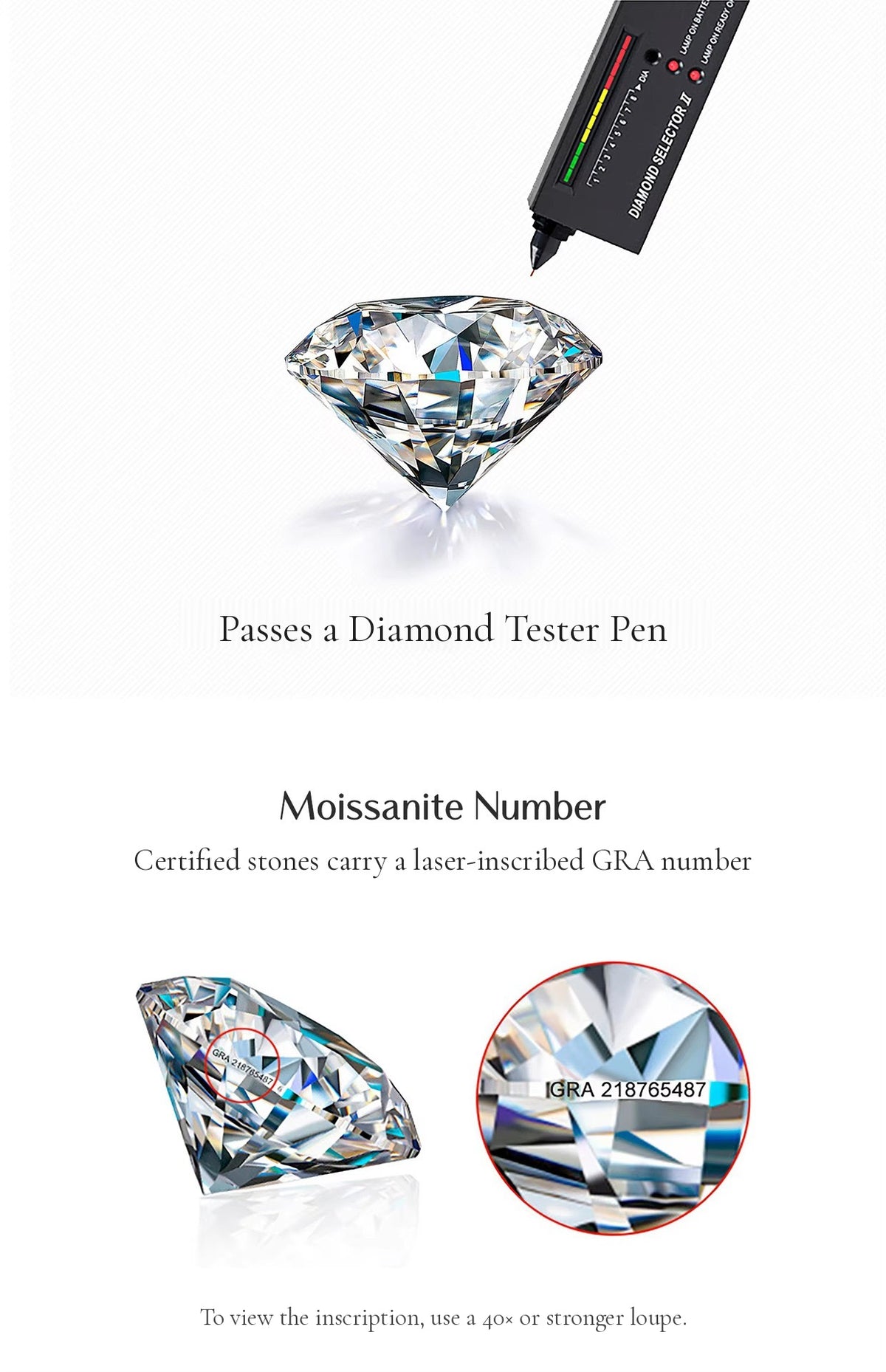 Moissanite passes a diamond tester pen and carries a laser-inscribed GRA number