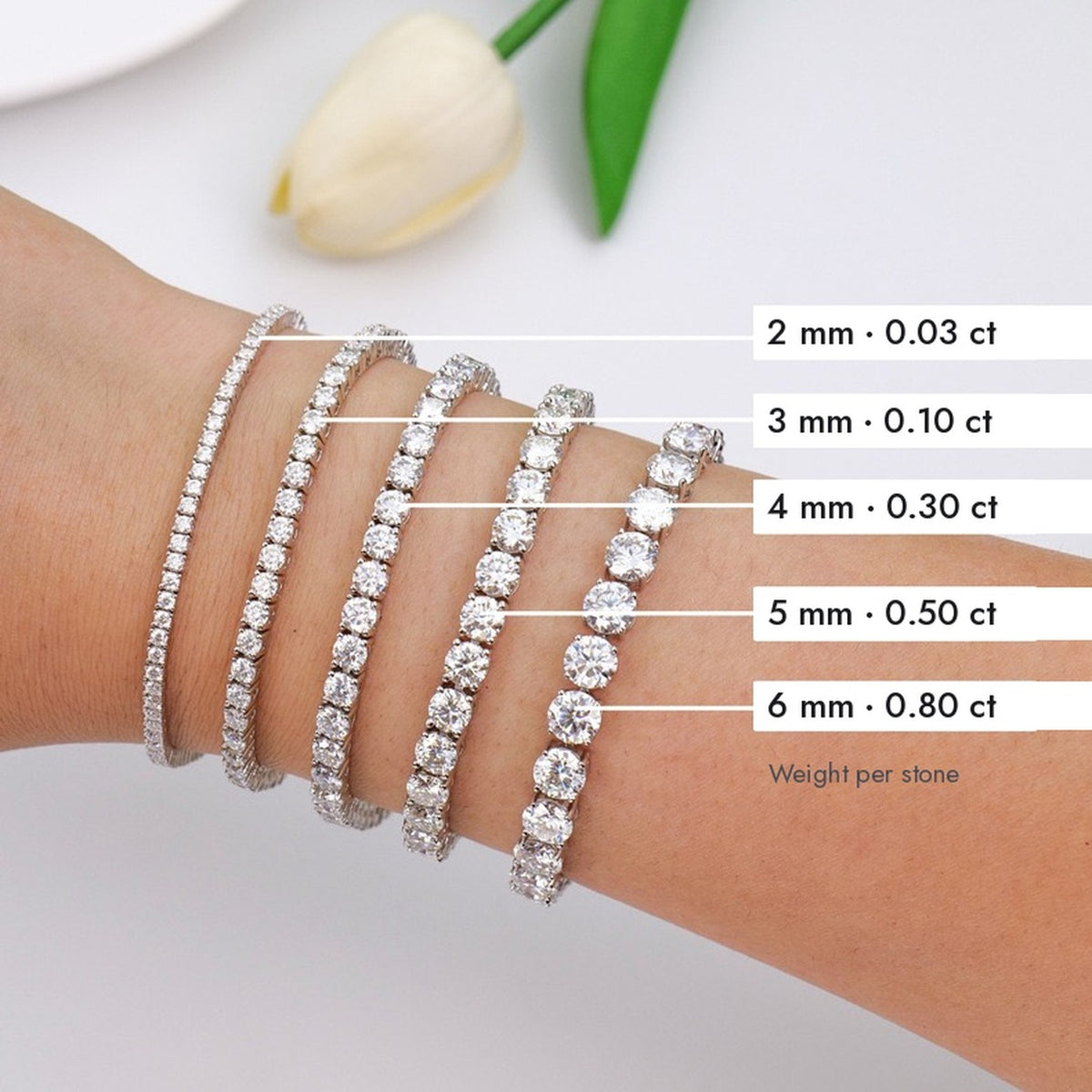 Tennis bracelet size guide